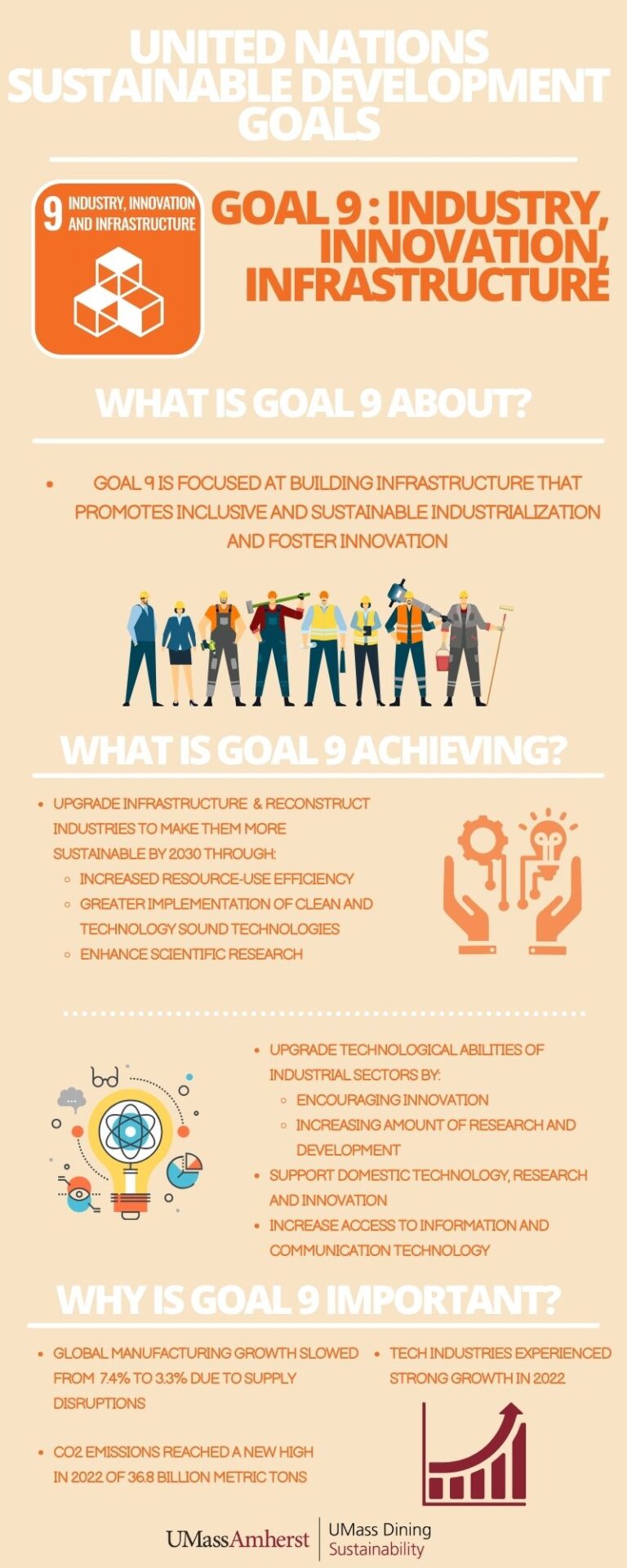 Infrastructure Development Csr Industry, Innovation, Infrastructure: Building Resilient Infrastructure ...